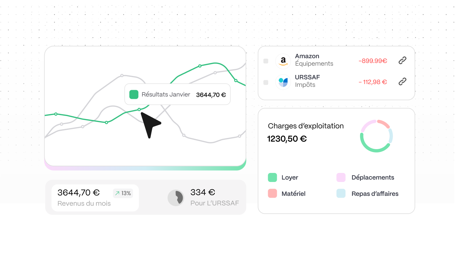 Illustration pilotage et gestion comptable